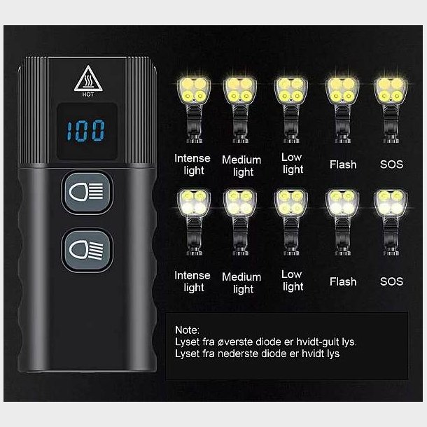Ventoux USB High Power Alu forlygte 1600 lumen